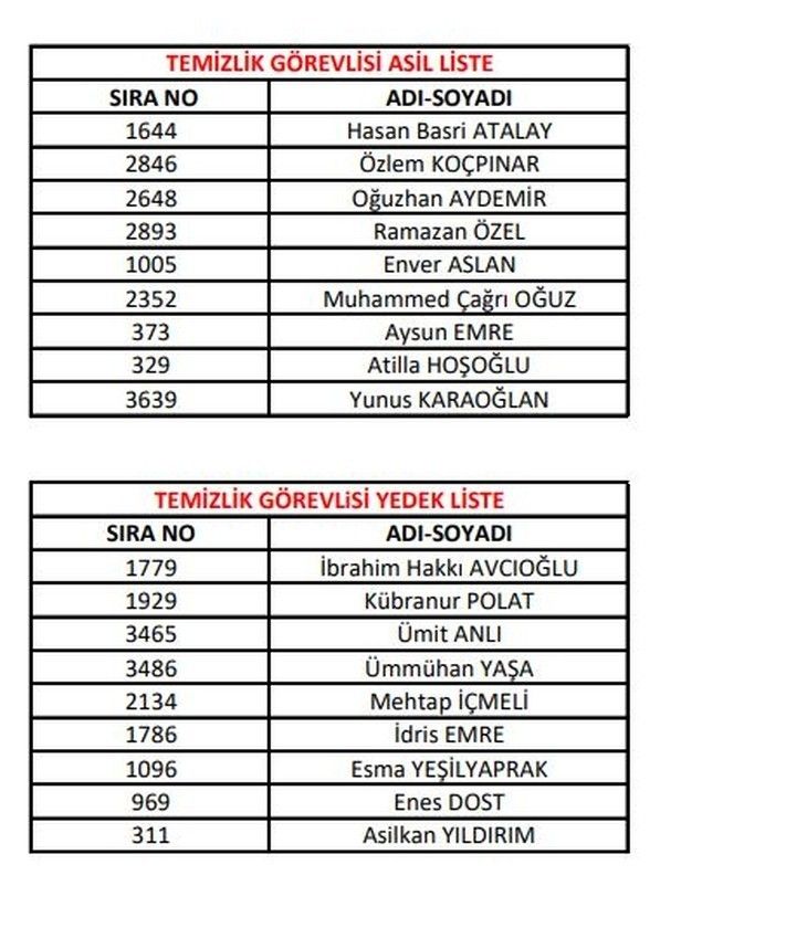 Haber Detay Görseli