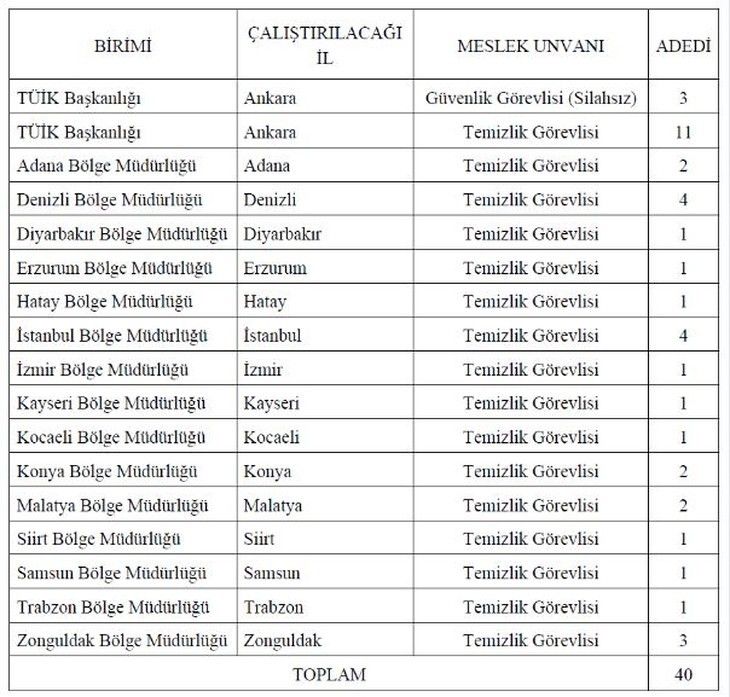 Haber Detay Görseli
