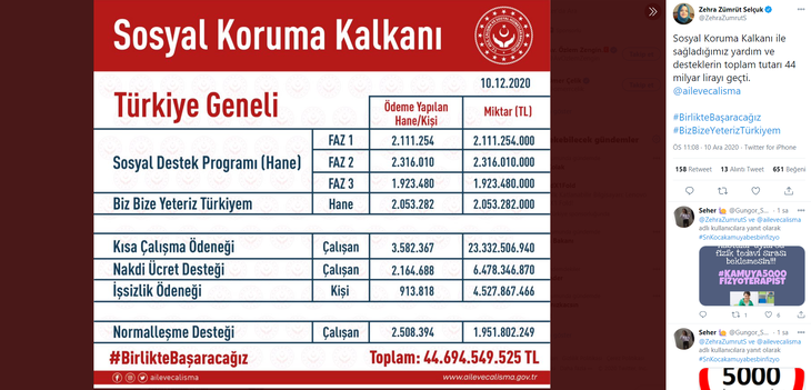 Zehra Zümrüt Selçuk Twitter Haber Detay Görseli