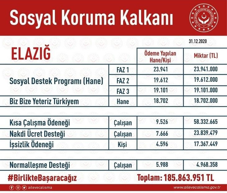 Haber Detay Görseli