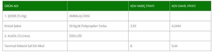 Haber Detay Görseli