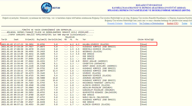 Haber Detay Görseli