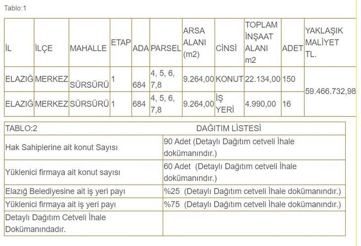 Haber Detay Görseli