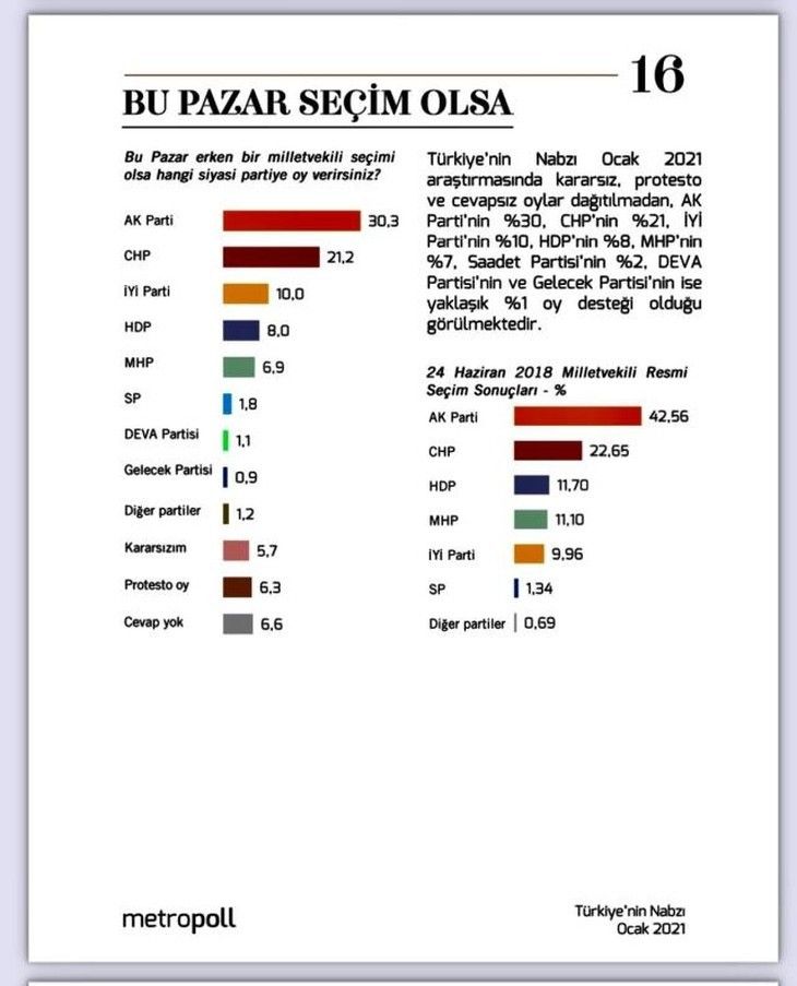 Haber Detay Görseli