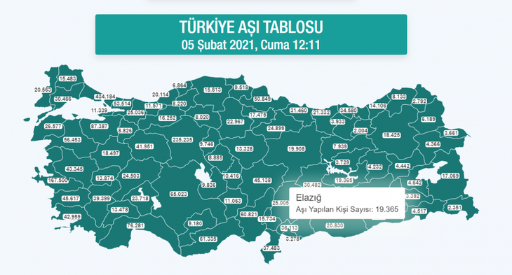 Haber Detay Görseli