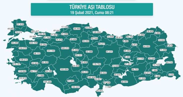 Haber Detay Görseli