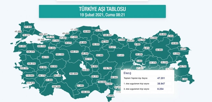 Haber Detay Görseli