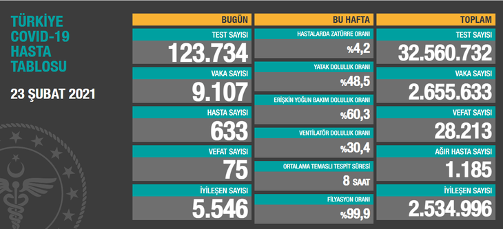 Haber Detay Görseli