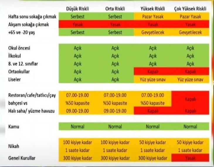 Haber Detay Görseli