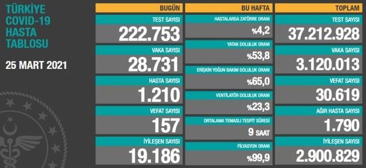 Haber Detay Görseli