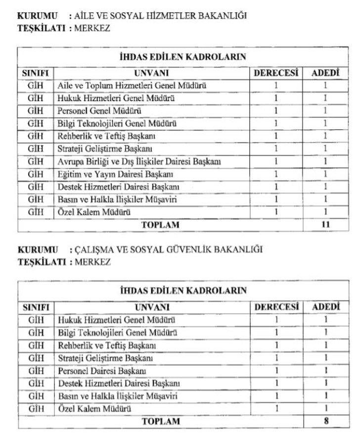 Haber Detay Görseli