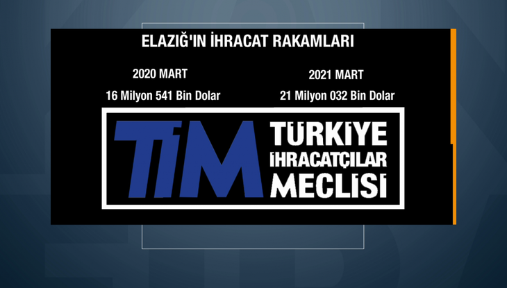 Haber Detay Görseli