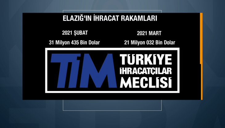 Haber Detay Görseli