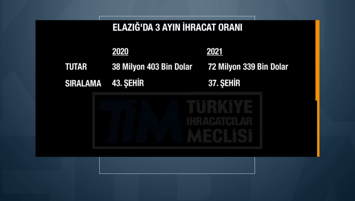 Haber Detay Görseli