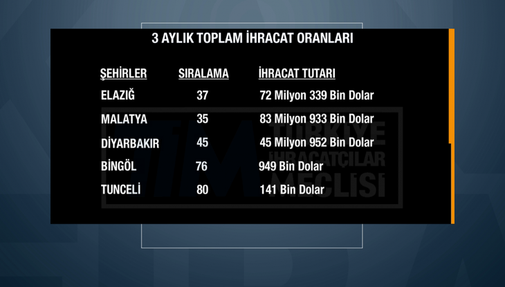 Haber Detay Görseli