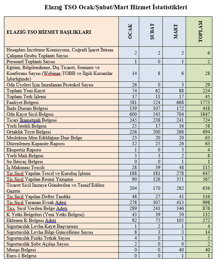 Haber Detay Görseli