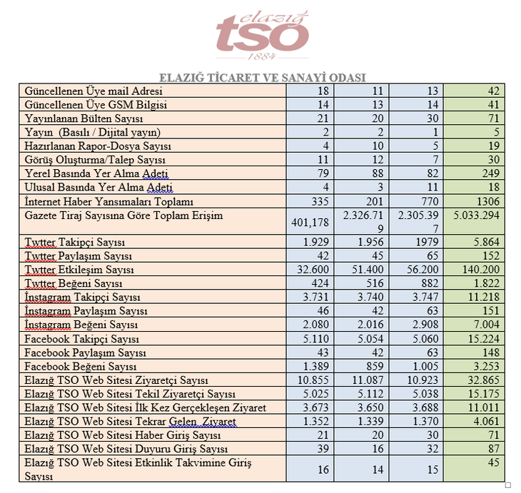 Haber Detay Görseli