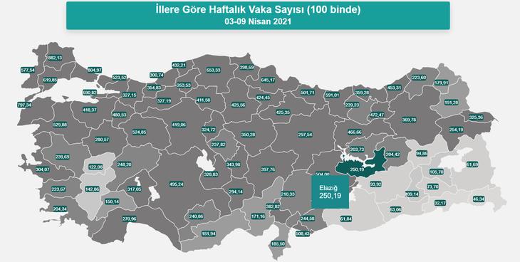 Haber Detay Görseli