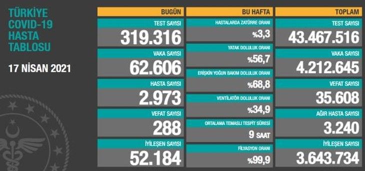 Haber Detay Görseli