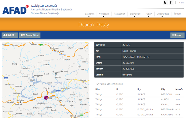 AFAD Elazığ Son Depremler