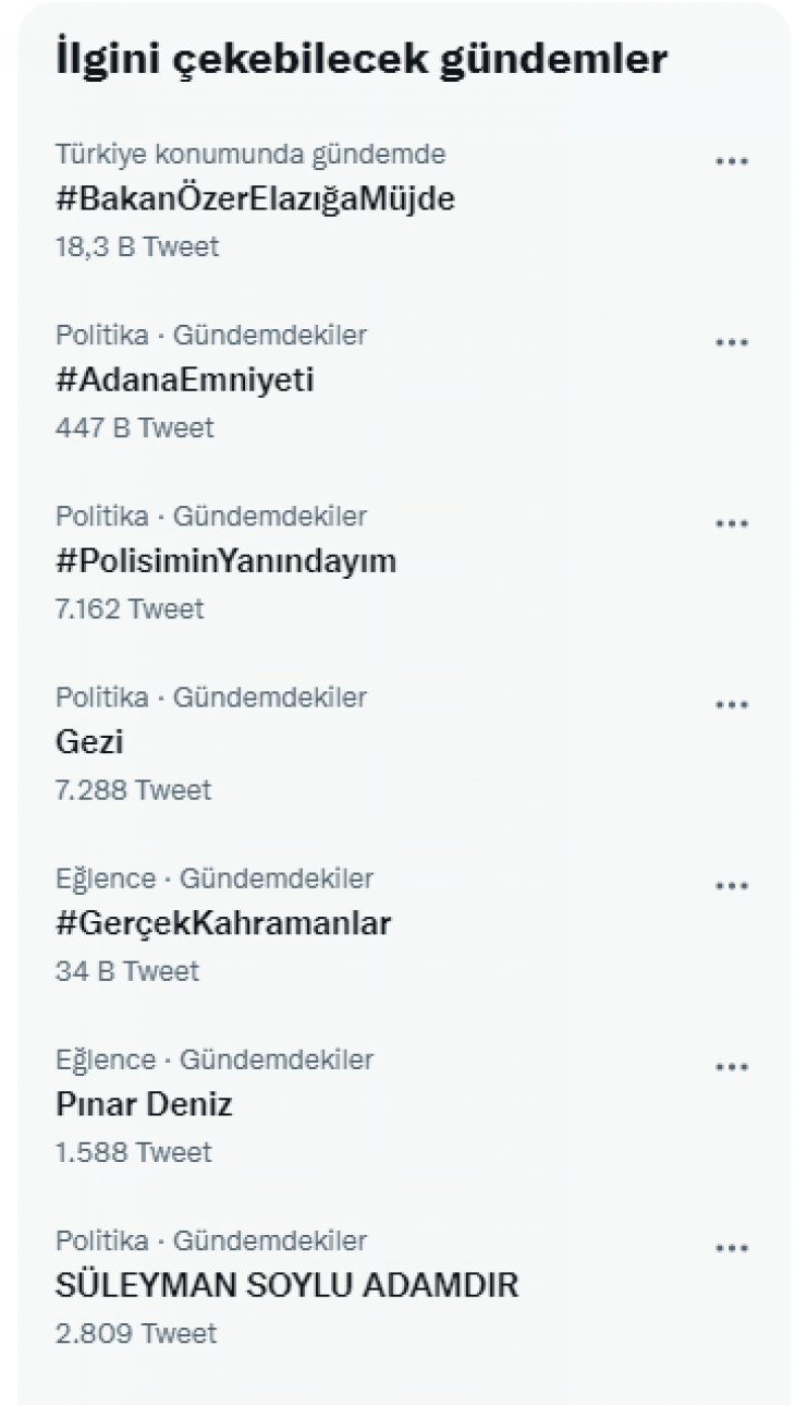 Bakan Özer Elazığ'a müjde etiketi Türkiye gündeminde