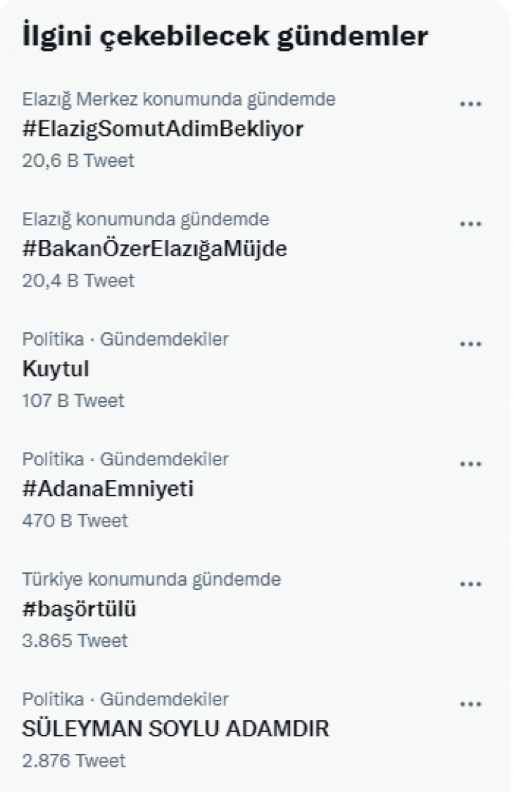 Elazığ Somut Adım Bekliyor etiketi Türkiye gündeminde