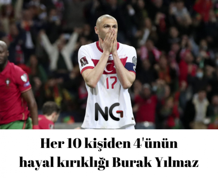 NG Araştırma'dan dev kamuoyu araştırması!