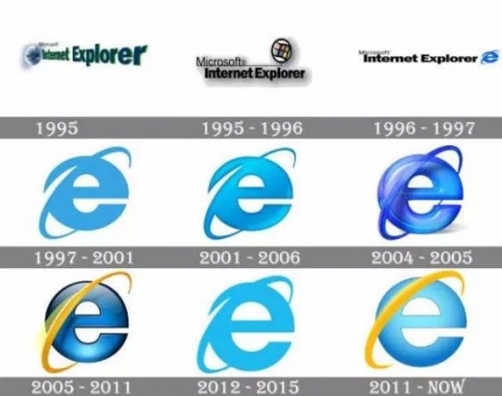 Microsoft'tan önemli duyuru! Internet Explorer kapatılıyor