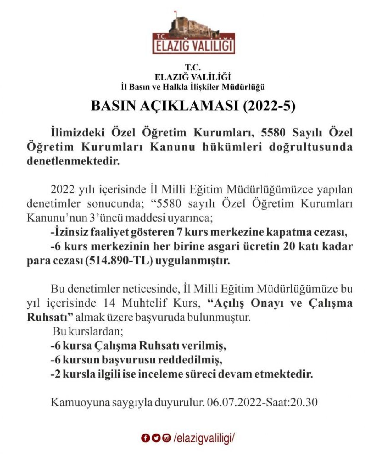 Elazığ'da 7 kurs merkezine kapatma cezası verildi