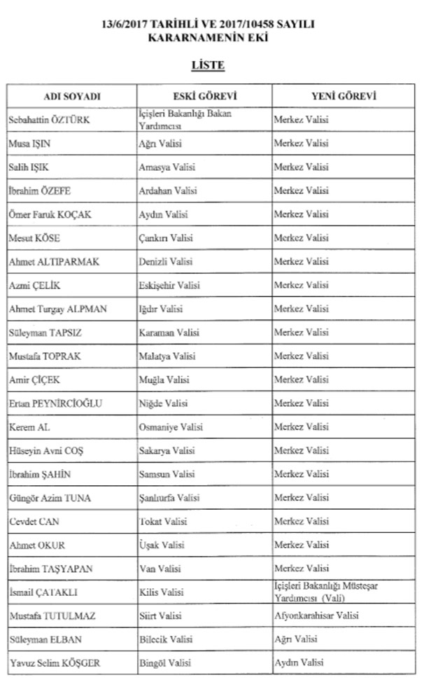 Haber Detay Görseli