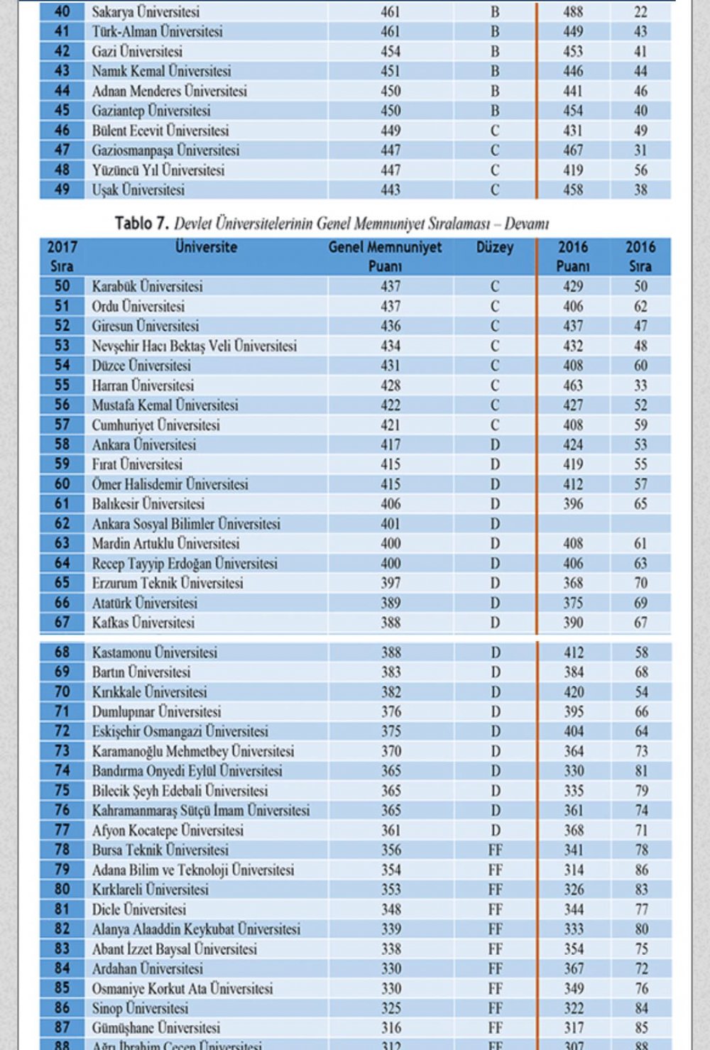 Haber Detay Görseli