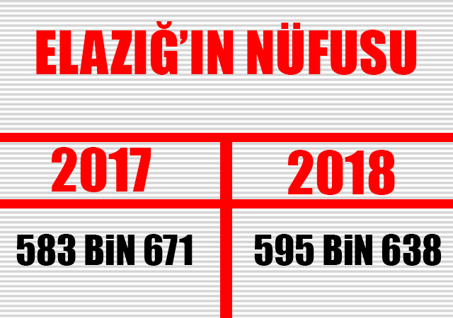 Haber Detay Görseli