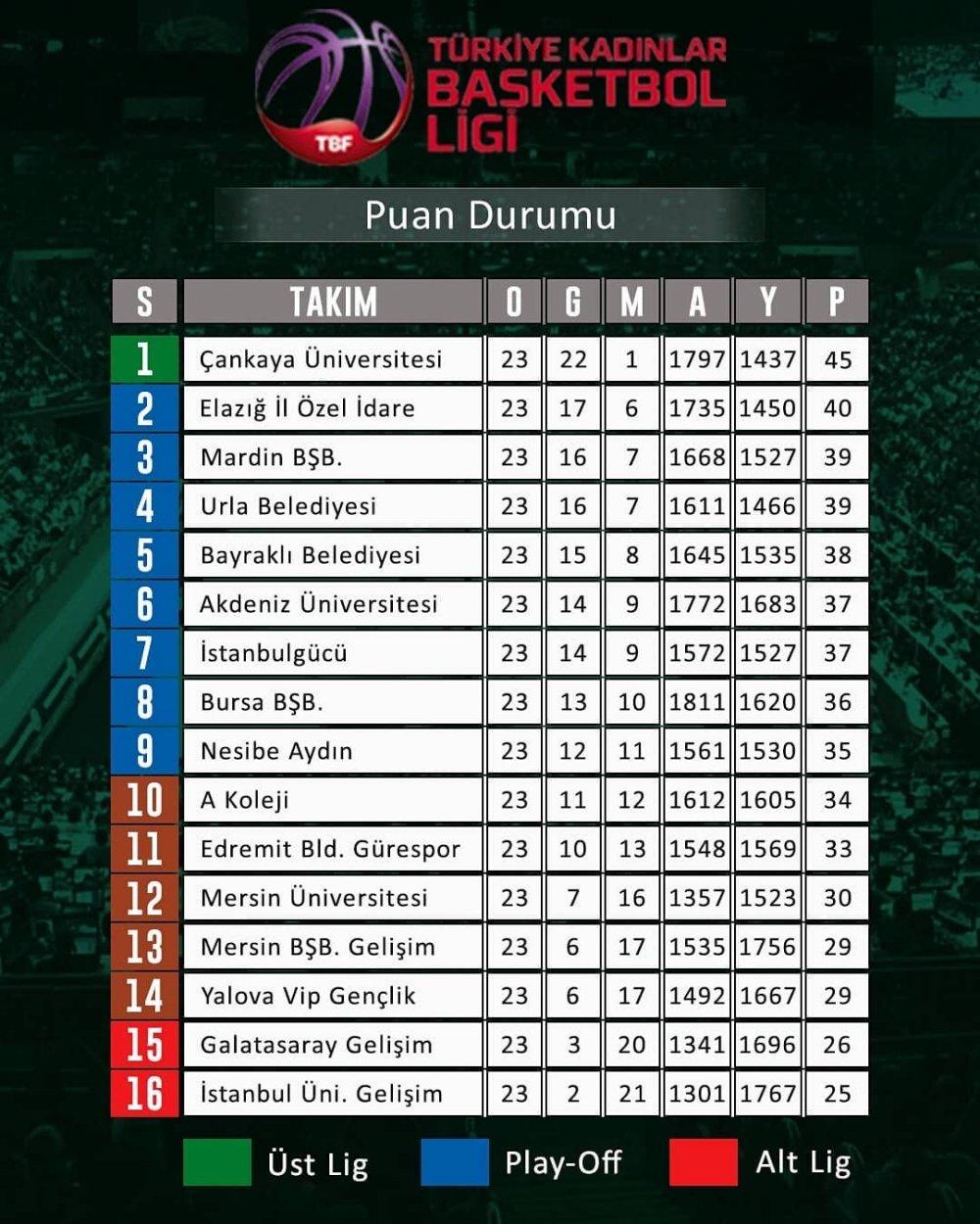 Haber Detay Görseli