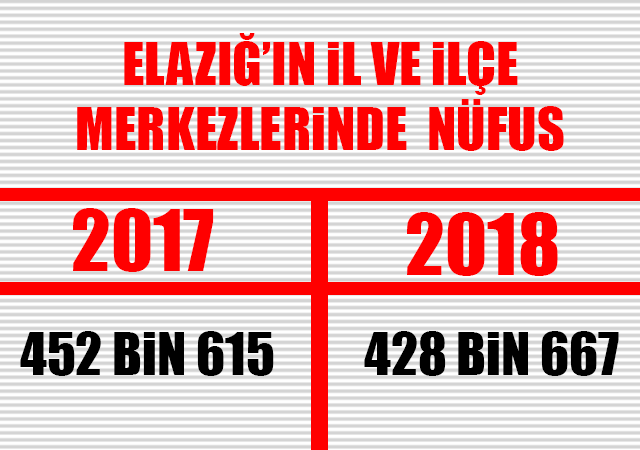 Haber Detay Görseli