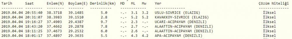 Haber Detay Görseli