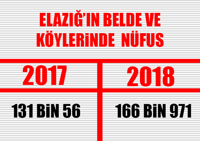 Haber Detay Görseli