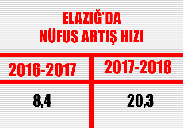 Haber Detay Görseli