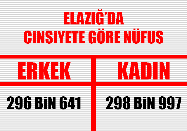 Haber Detay Görseli