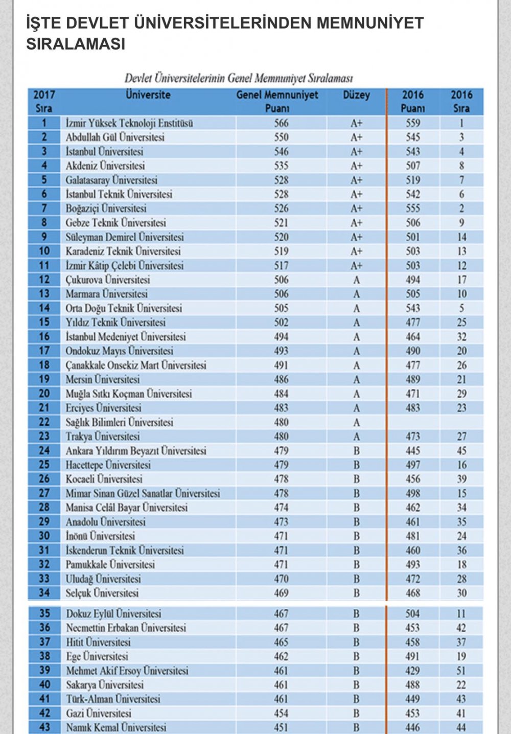 Haber Detay Görseli