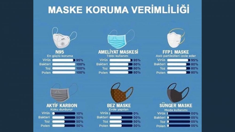 Haber Detay Görseli