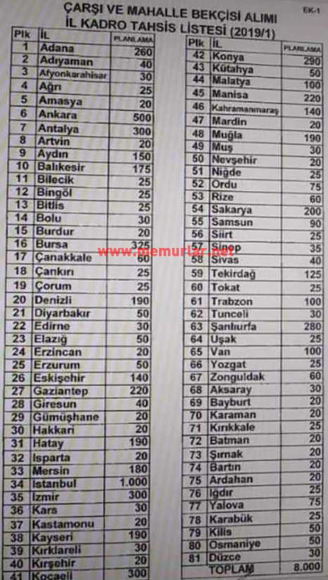 Haber Detay Görseli