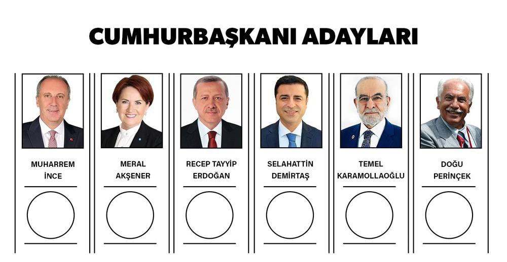 Haber Detay Görseli