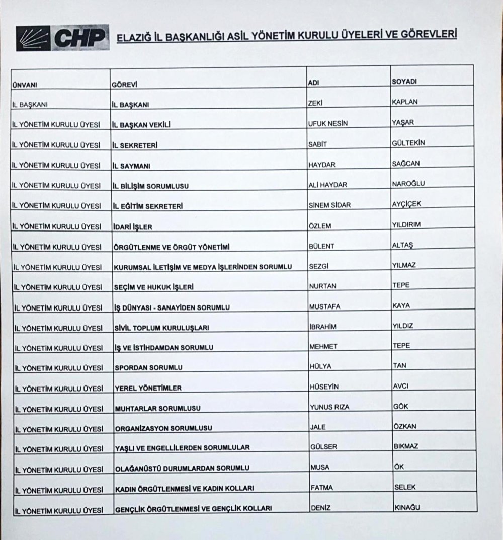 Haber Detay Görseli