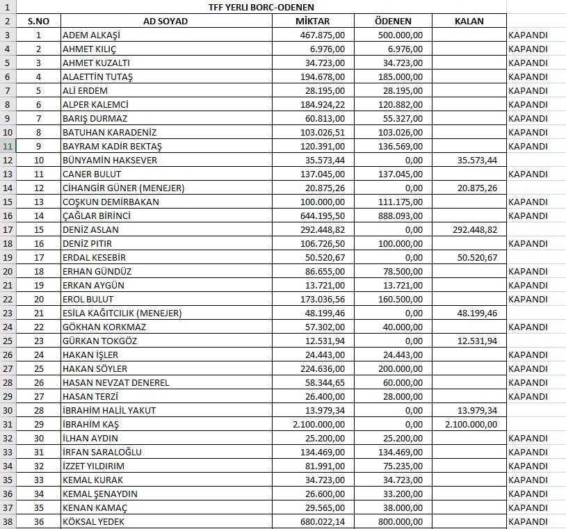 Haber Detay Görseli
