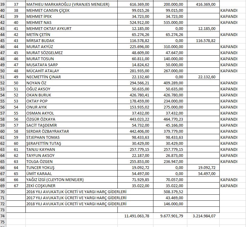 Haber Detay Görseli