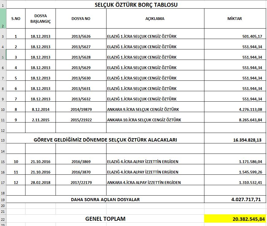 Haber Detay Görseli