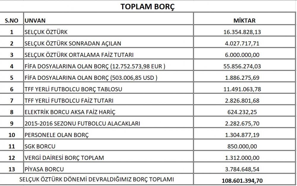 Haber Detay Görseli
