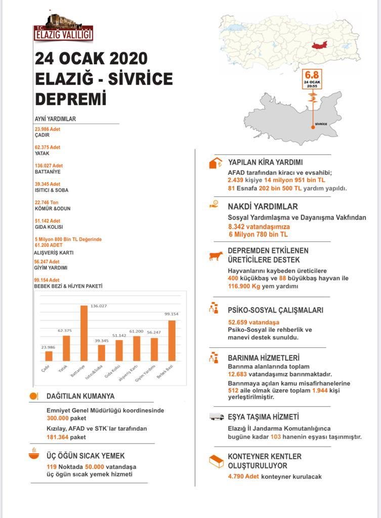 Haber Detay Görseli