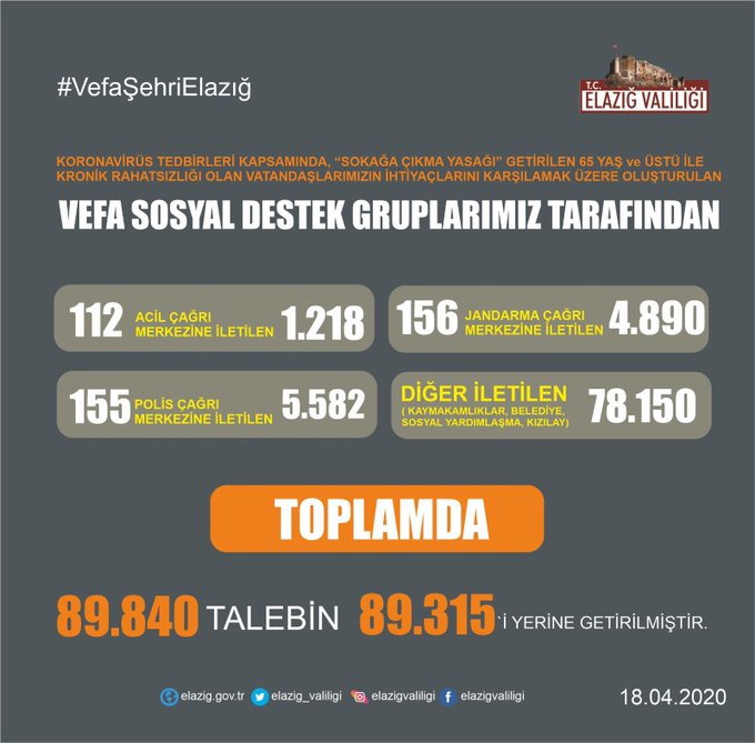 Haber Detay Görseli