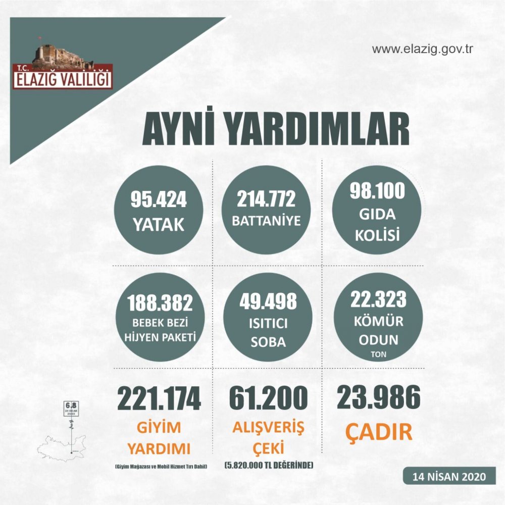 Haber Detay Görseli